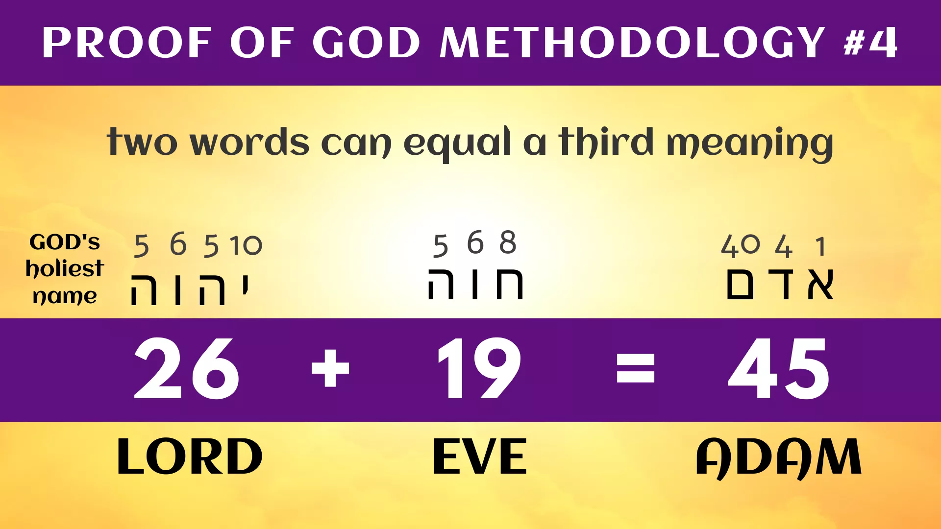 code2GOD methodology #4
