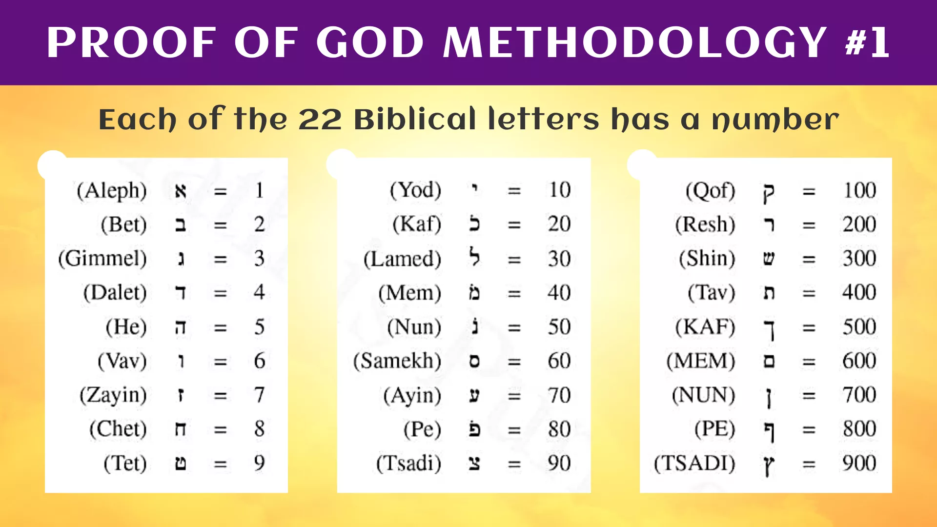 code2GOD methodology #1