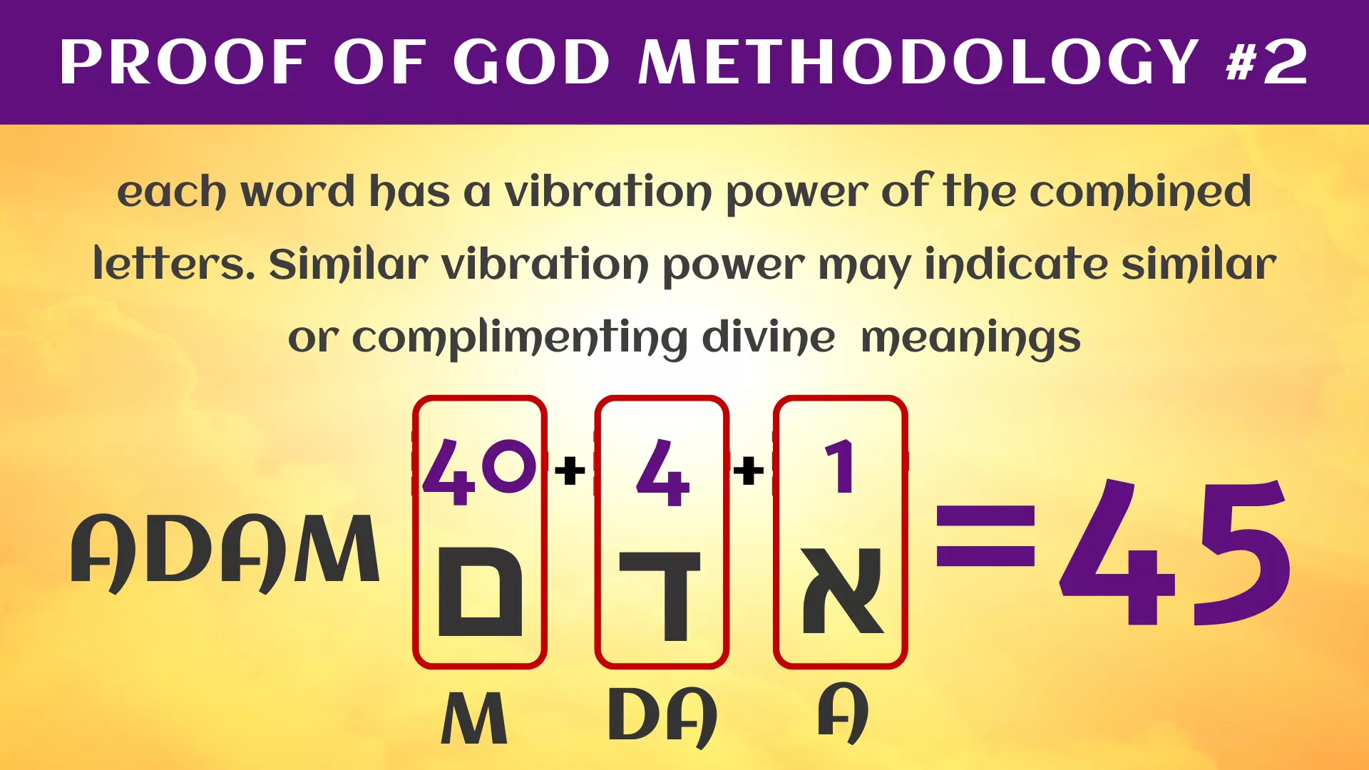 code2GOD methodology #2