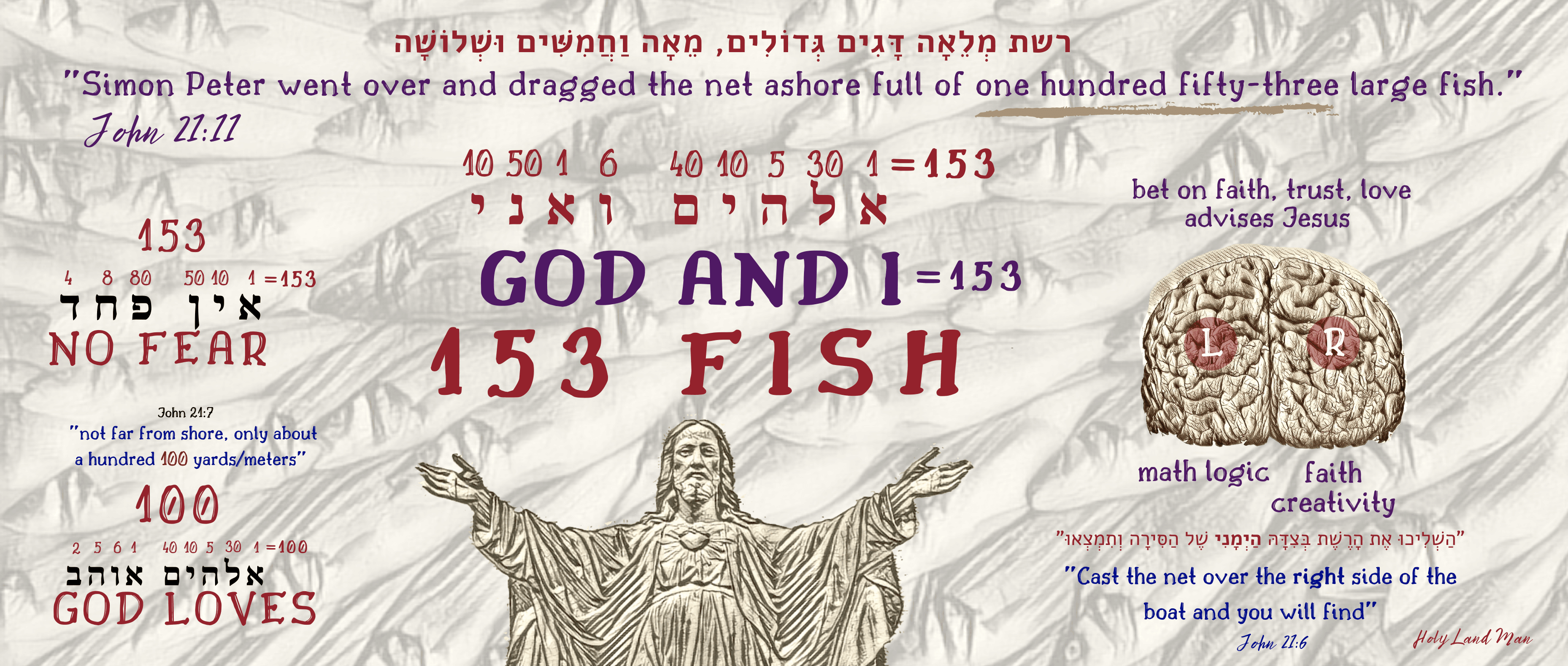 Jesus 153 fish middle piece explained