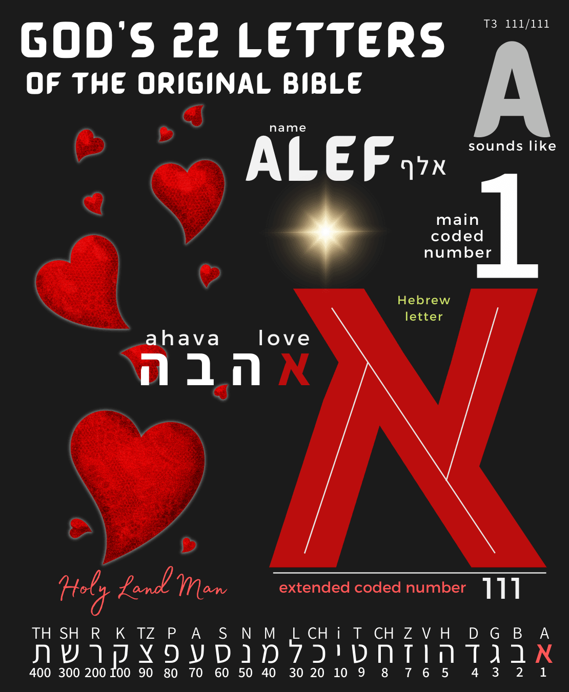 BIBLE LETTERS 111/111