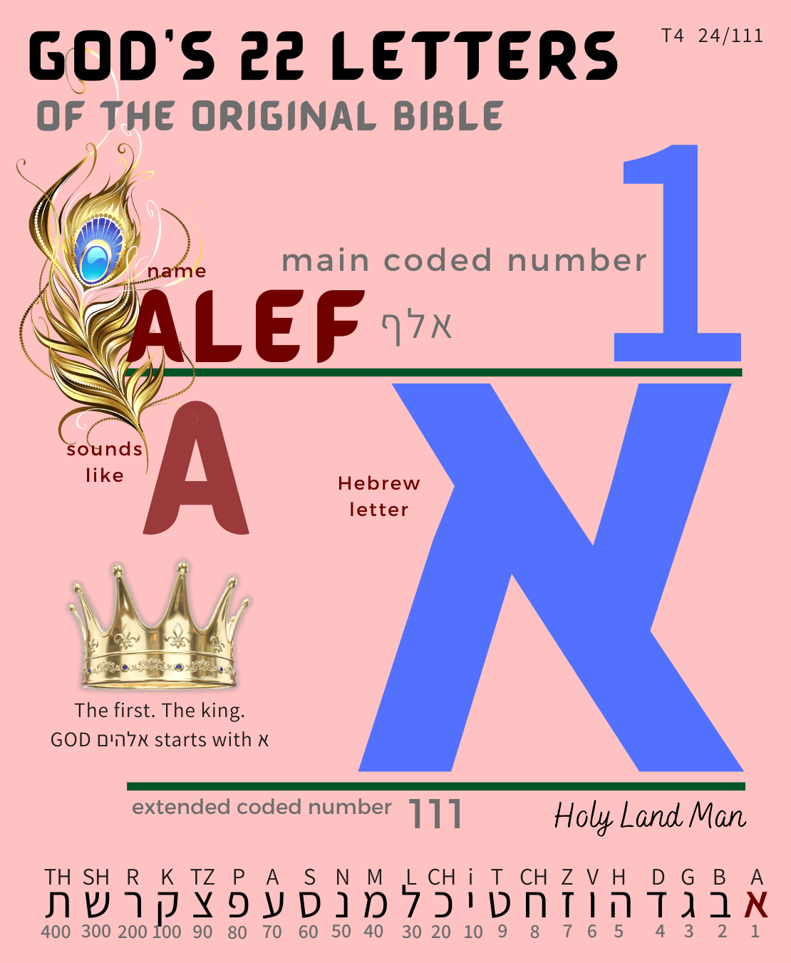 BIBLE LETTERS 24/111