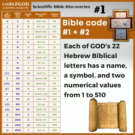 Bible discovery #1