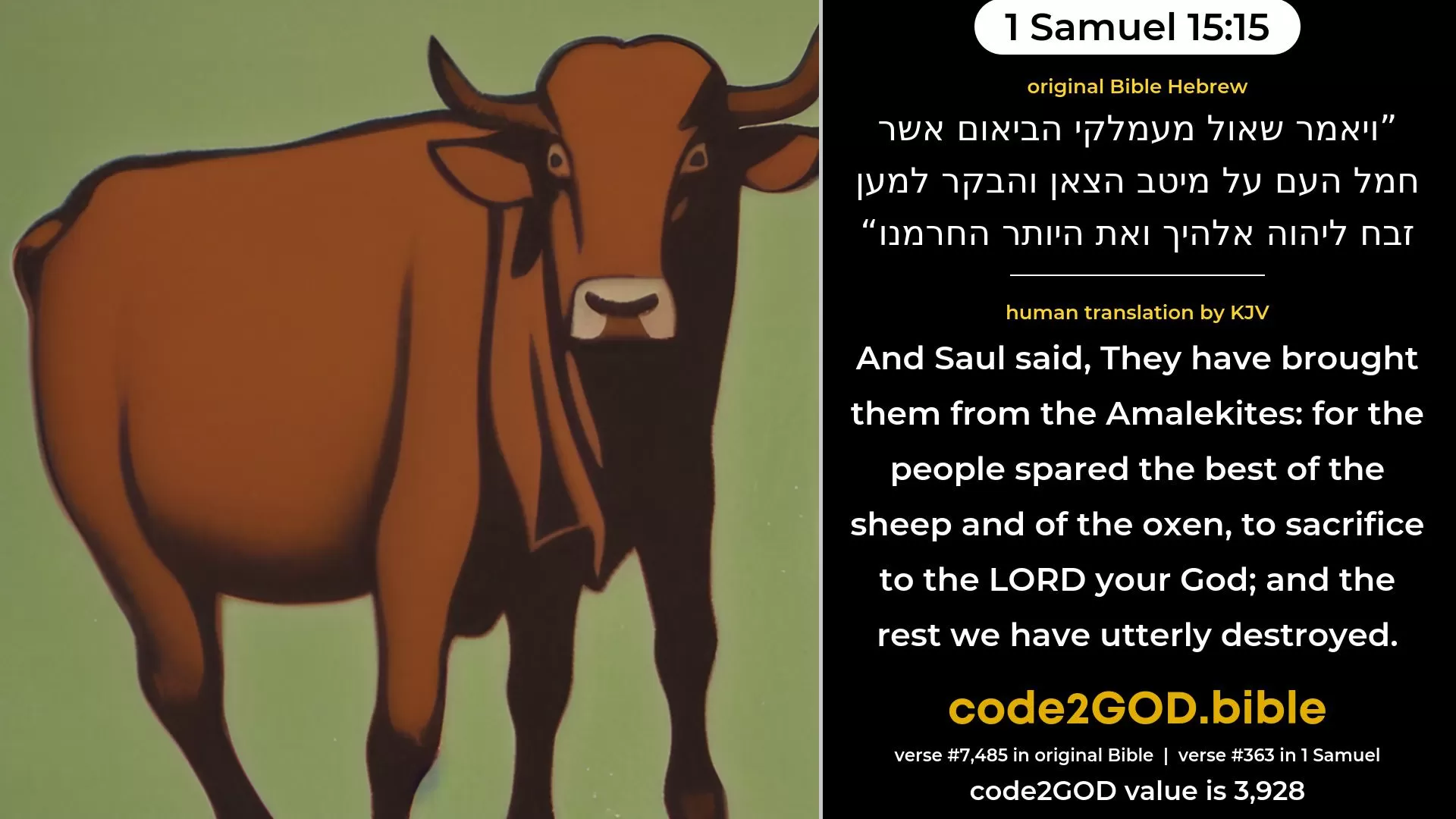 1 Samuel 15-15≈And Saul said: ‘They have brought them from the Amalekites; for the people spared the best of the sheep and of the oxen, to sacrifice unto the LORD thy God; and the rest we have utterly destroyed.’ original Bible ויאמר שאול מעמלקי הביאום אשר חמל העם על מיטב הצאן והבקר למען זבח ליהוה אלהיך ואת היותר החרמנו code2GOD