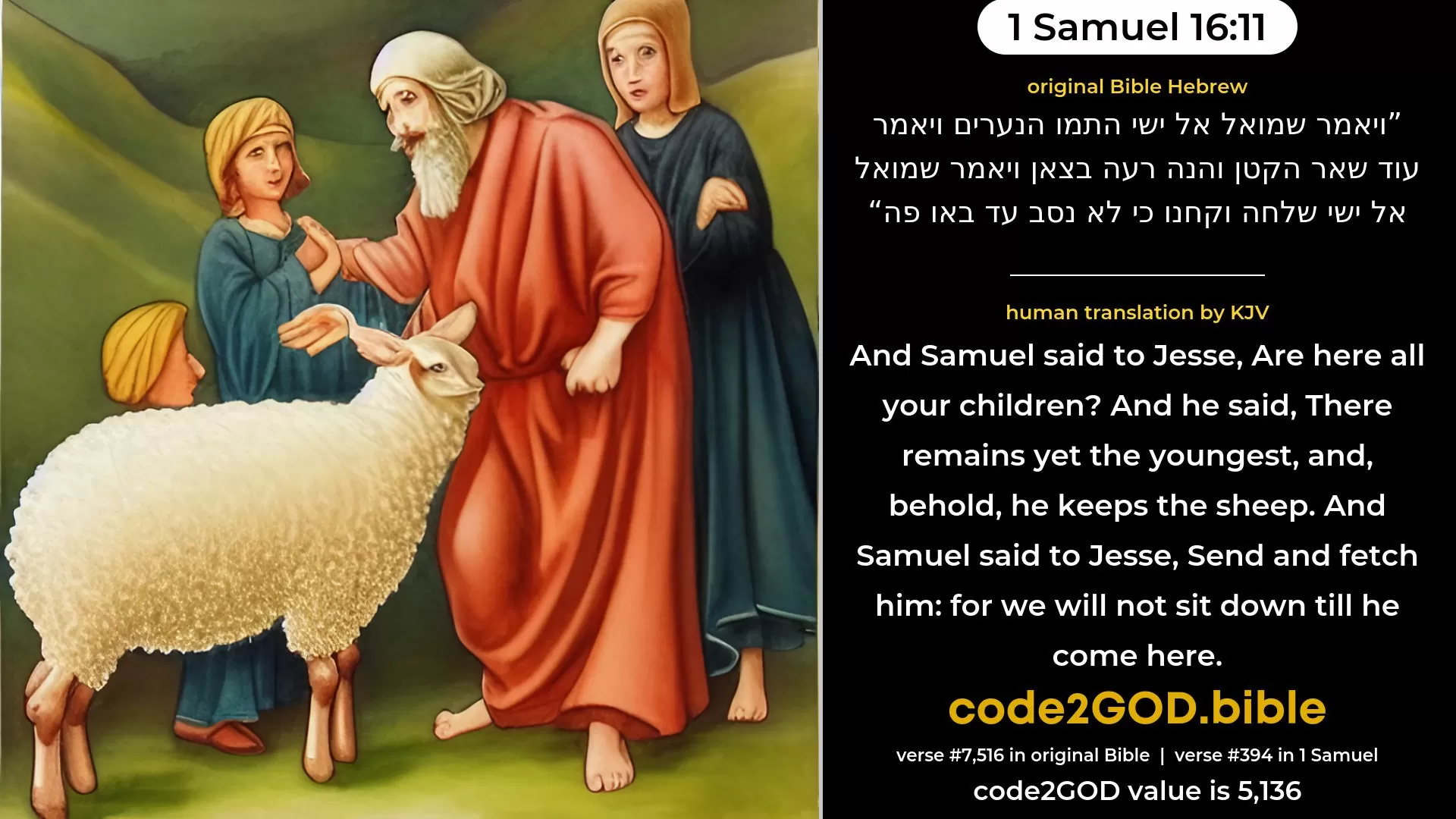 1 Samuel 16-11≈And Samuel said unto Jesse: ‘Are here all thy children?’ And he said: ‘There remaineth yet the youngest, and, behold, he keepeth the sheep.’ And Samuel said unto Jesse: ‘Send and fetch him; for we will not sit down till he come hither.’ original Bible ויאמר שמואל אל ישי התמו הנערים ויאמר עוד שאר הקטן והנה רעה בצאן ויאמר שמואל אל ישי שלחה וקחנו כי לא נסב עד באו פה code2GOD