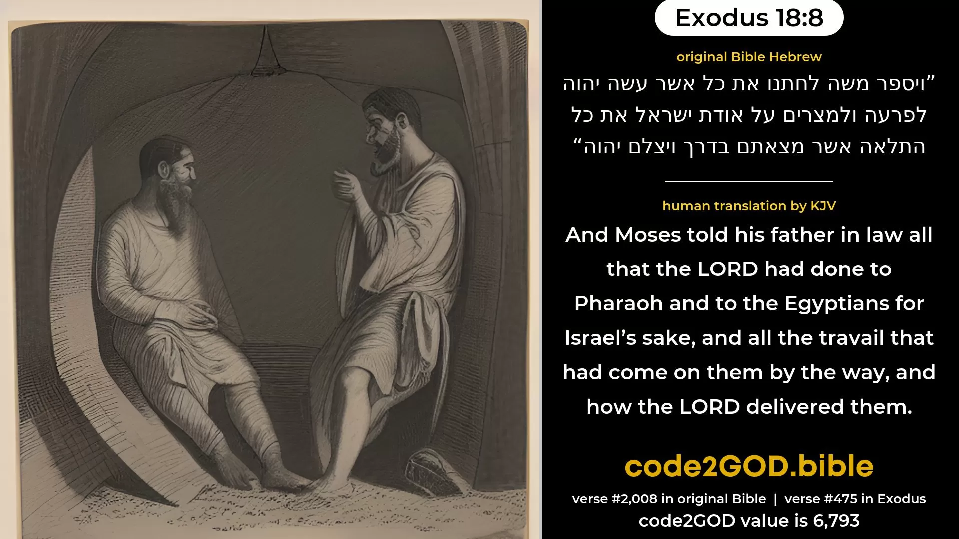 Exodus 18-8≈And Moses told his father-in-law all that the LORD had done unto Pharaoh and to the Egyptians for Israel’s sake, all the travail that had come upon them by the way, and how the LORD delivered them. original Bible ויספר משה לחתנו את כל אשר עשה יהוה לפרעה ולמצרים על אודת ישראל את כל התלאה אשר מצאתם בדרך ויצלם יהוה code2GOD