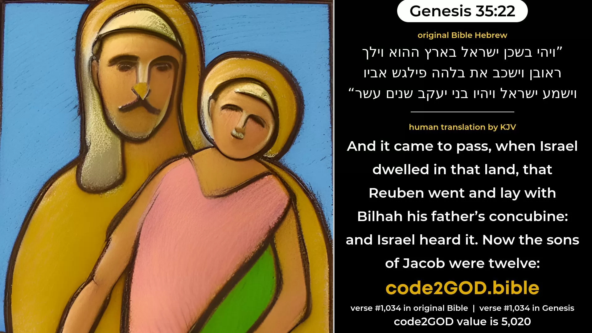 Genesis 35-22≈And it came to pass, while Israel dwelt in that land, that Reuben went and lay with Bilhah his father’s concubine; and Israel heard of it. Now the sons of Jacob were twelve: original Bible ויהי בשכן ישראל בארץ ההוא וילך ראובן וישכב את בלהה פילגש אביו וישמע ישראל ויהיו בני יעקב שנים עשר code2GOD