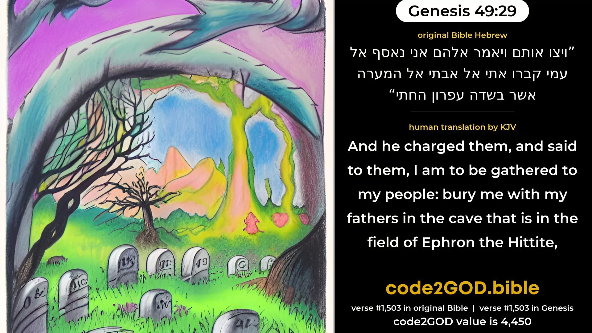 Genesis 49-29≈And be charged them, and said unto them: ‘I am to be gathered unto my people; bury me with my fathers in the cave that is in the field of Ephron the Hittite, original Bible ויצו אותם ויאמר אלהם אני נאסף אל עמי קברו אתי אל אבתי אל המערה אשר בשדה עפרון החתי code2GOD