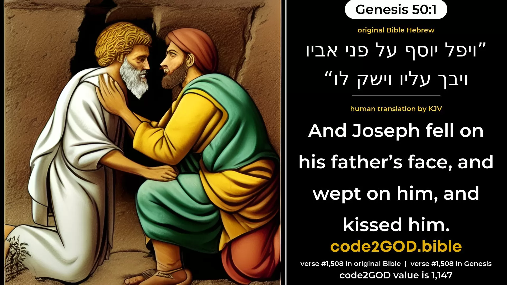 Genesis 50-1≈And Joseph fell upon his father’s face, and wept upon him, and kissed him. original Bible ויפל יוסף על פני אביו ויבך עליו וישק לו code2GOD
