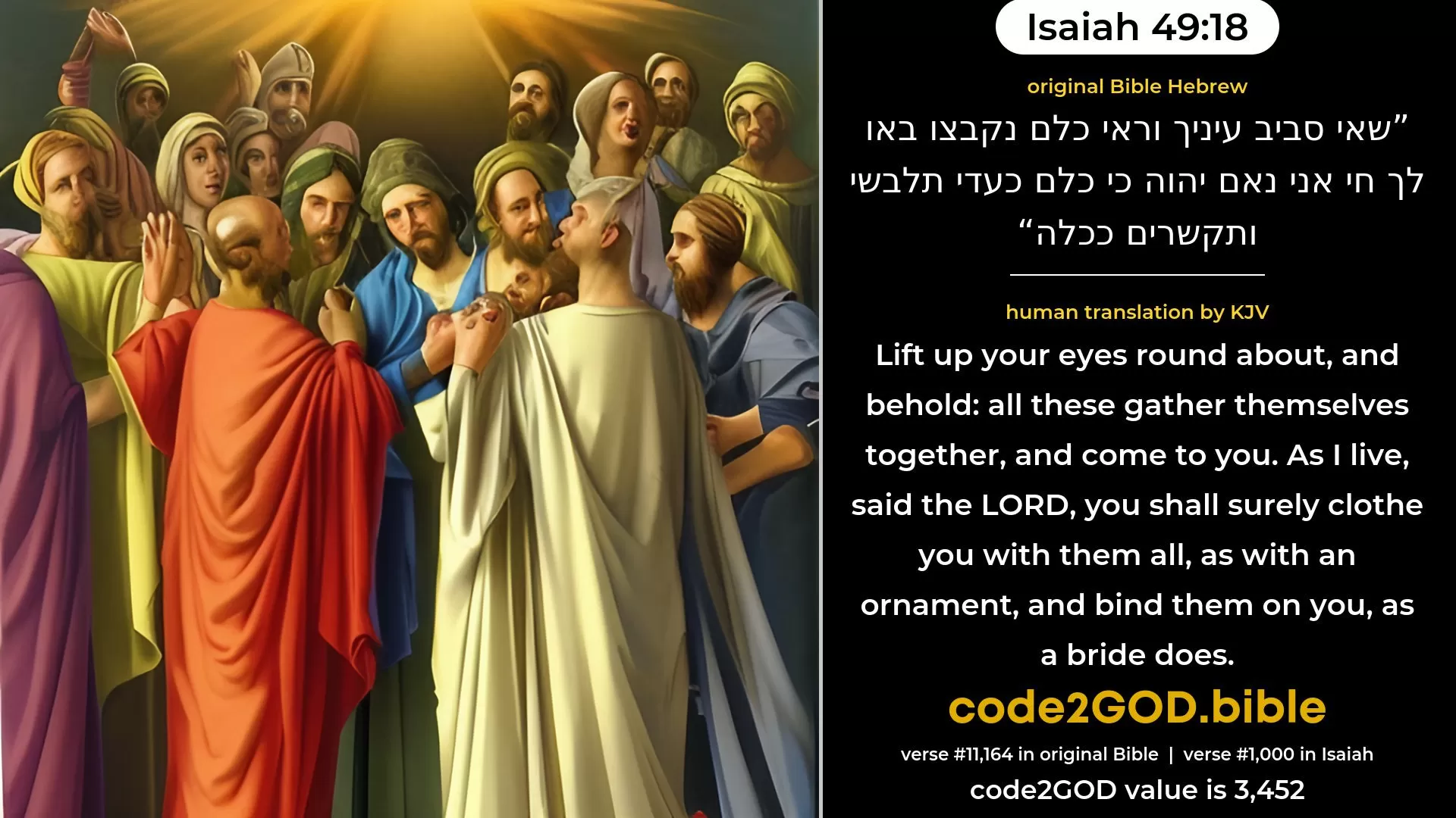 Isaiah 49-18≈Lift up thine eyes round about, and behold: All these gather themselves together, and come to thee. As I live, saith the LORD, Thou shalt surely clothe thee with them all as with an ornament, And gird thyself with them, like a bride. original Bible שאי סביב עיניך וראי כלם נקבצו באו לך חי אני נאם יהוה כי כלם כעדי תלבשי ותקשרים ככלה code2GOD