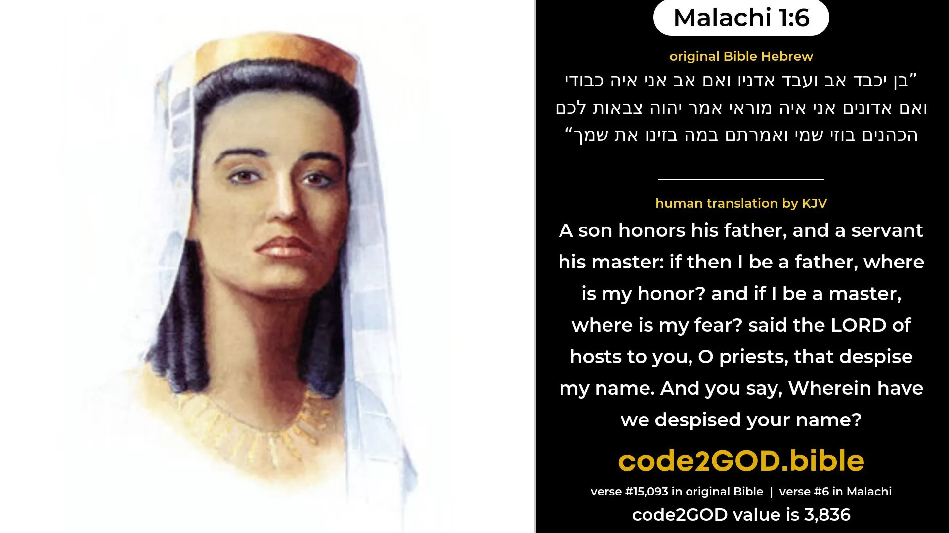 Malachi 1-6≈A son honoureth his father, And a servant his master; If then I be a father, Where is My honour? And if I be a master, Where is My fear? Saith the LORD of hosts Unto you, O priests, that despise My name. And ye say: ‘Wherein have we despised Thy name?’ original Bible בן יכבד אב ועבד אדניו ואם אב אני איה כבודי ואם אדונים אני איה מוראי אמר יהוה צבאות לכם הכהנים בוזי שמי ואמרתם במה בזינו את שמך code2GOD