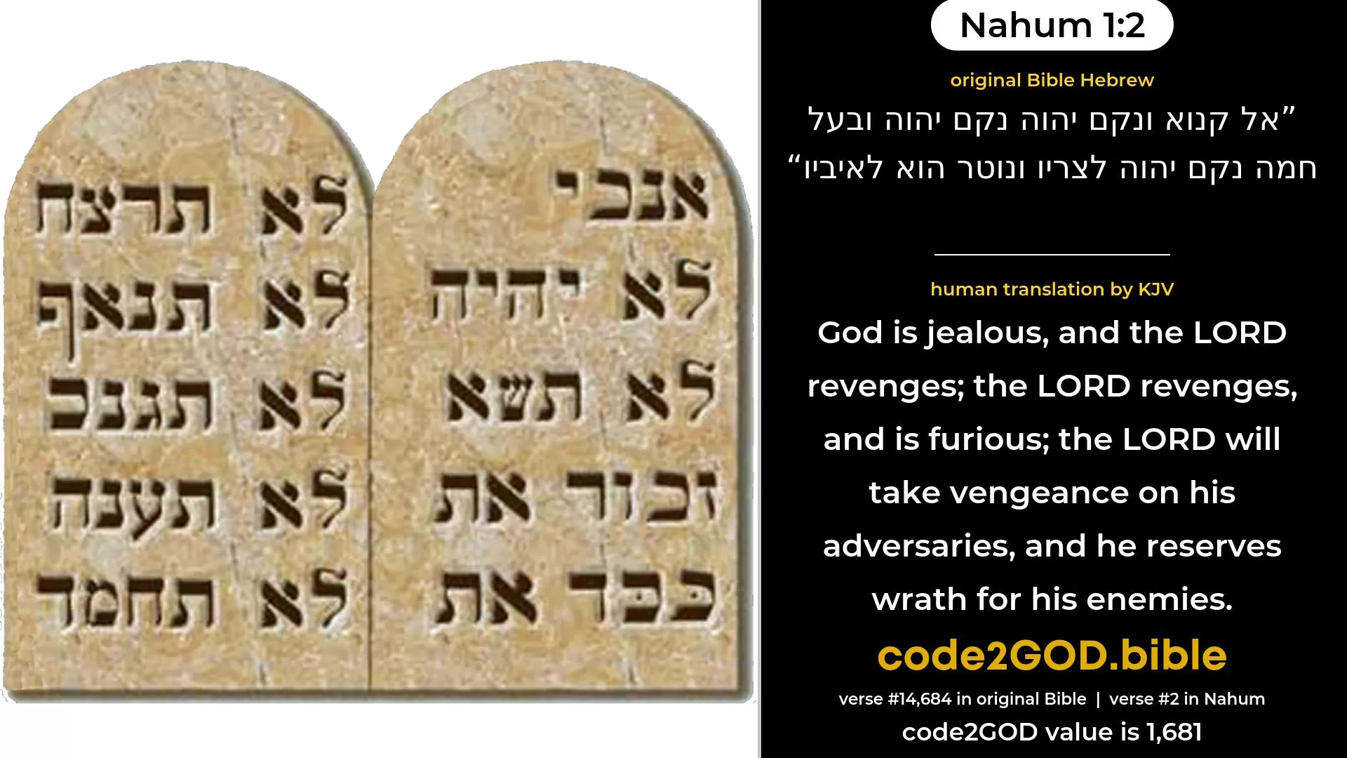 Nahum 1-2≈The LORD is a jealous and avenging God, The LORD avengeth and is full of wrath; The LORD taketh vengeance on His adversaries, And He reserveth wrath for His enemies. original Bible אל קנוא ונקם יהוה נקם יהוה ובעל חמה נקם יהוה לצריו ונוטר הוא לאיביו code2GOD