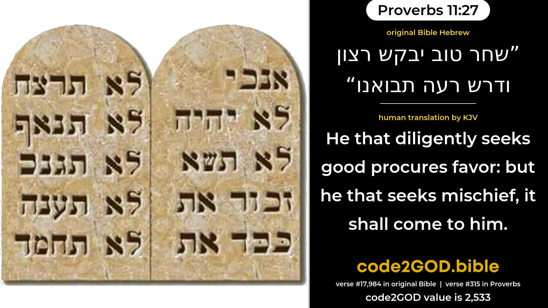 Proverbs 11-27≈He that diligently seeketh good seeketh favour; But he that searcheth for evil, it shall come unto him. original Bible שחר טוב יבקש רצון ודרש רעה תבואנו code2GOD
