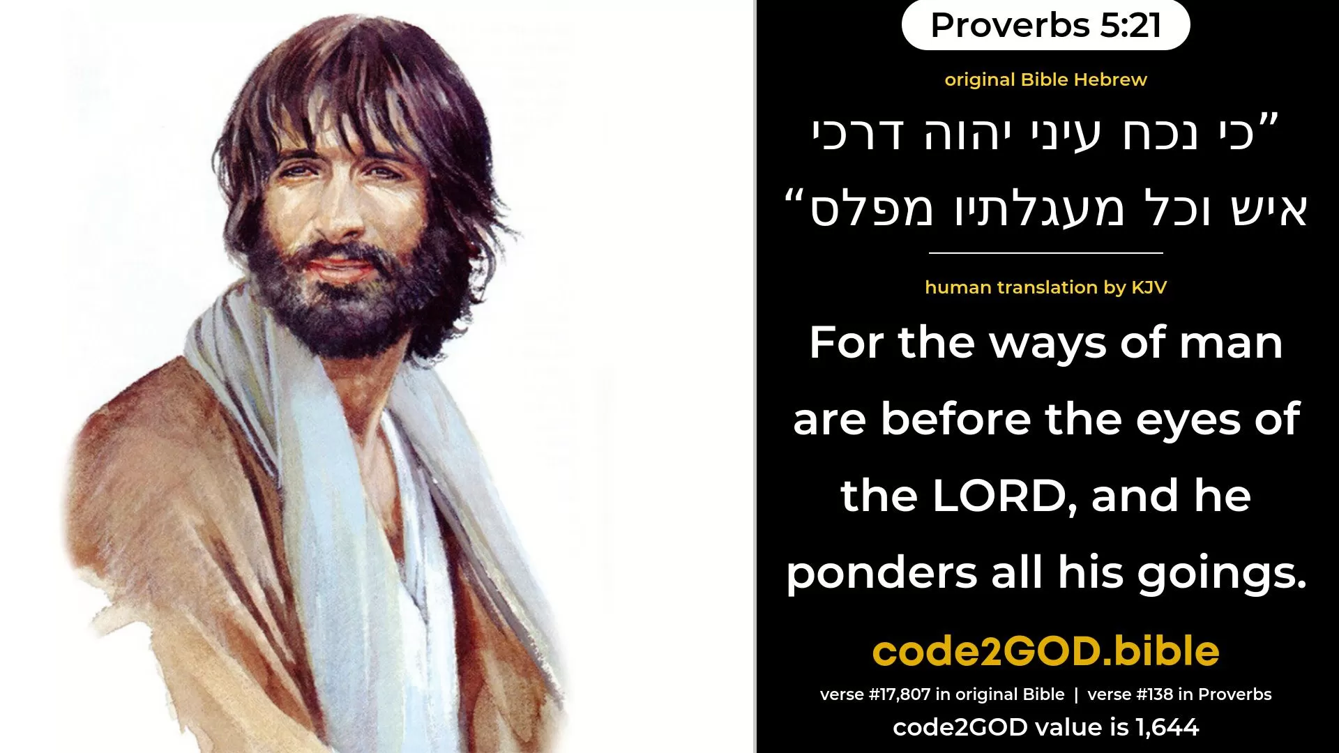 Proverbs 5-21≈For the ways of man are before the eyes of the LORD, And He maketh even all his paths. original Bible כי נכח עיני יהוה דרכי איש וכל מעגלתיו מפלס code2GOD