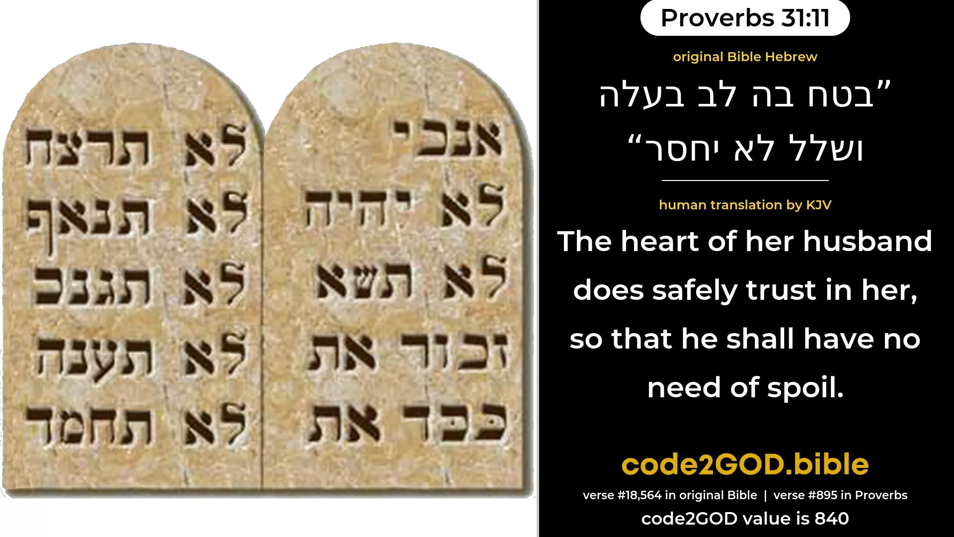 Proverbs 31-11≈The heart of her husband doth safely trust in her, And he hath no lack of gain. original Bible בטח בה לב בעלה ושלל לא יחסר code2GOD